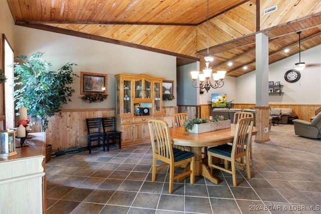 dining space with wood walls, high vaulted ceiling, and wooden ceiling