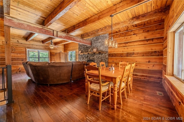 dining area with hardwood / wood-style floors, wood walls, wooden ceiling, and beamed ceiling