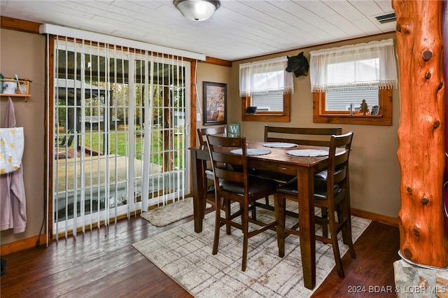 dining area with dark hardwood / wood-style flooring and wood ceiling