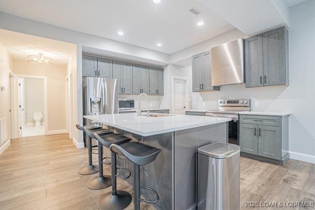 kitchen with stainless steel appliances, light hardwood / wood-style flooring, a center island with sink, and wall chimney range hood