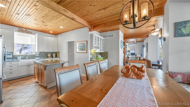 kitchen with pendant lighting, a center island, decorative backsplash, wood ceiling, and white cabinets