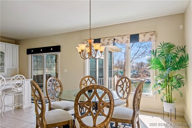 1065 Imperial Point Dr, Four Seasons, MO 65049 - dining space featuring a chandelier