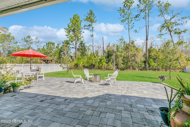 view of patio with a fenced backyard