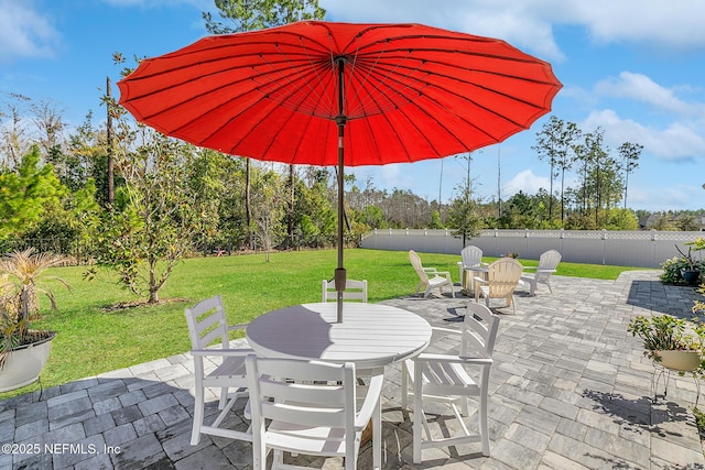 view of patio / terrace featuring a fenced backyard and outdoor dining space