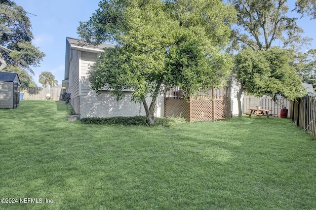 view of yard featuring a fenced backyard