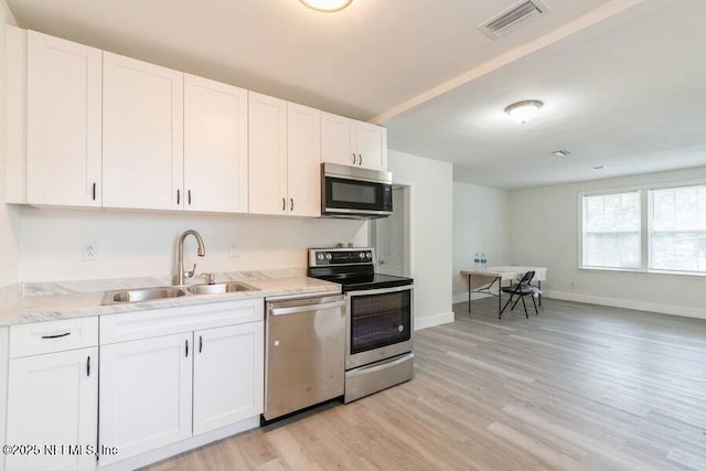 kitchen featuring white cabinets, appliances with stainless steel finishes, light hardwood / wood-style floors, and sink