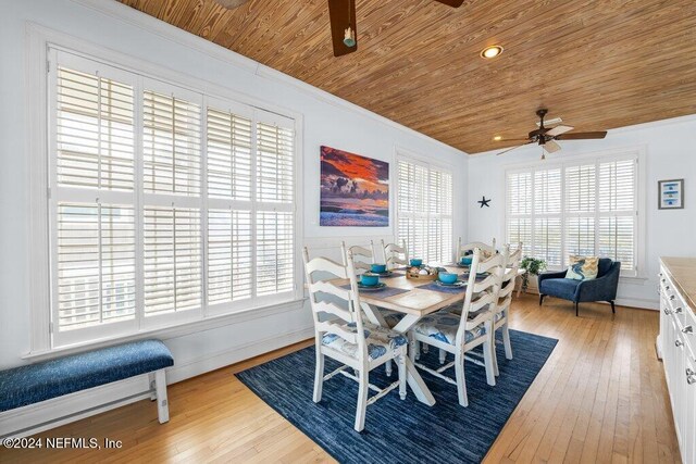 dining space featuring ceiling fan, light wood-type flooring, ornamental molding, and wood ceiling