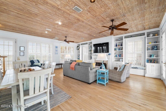 living room featuring ceiling fan, built in features, light wood-type flooring, and wooden ceiling