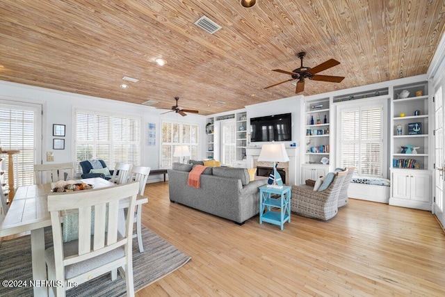 2807 S Ponte Vedra Blvd, Ponte Vedra Beach, FL 32082 - living area featuring wood ceiling, a ceiling fan, wood finished floors, and plenty of natural light
