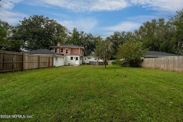 view of yard with a fenced backyard