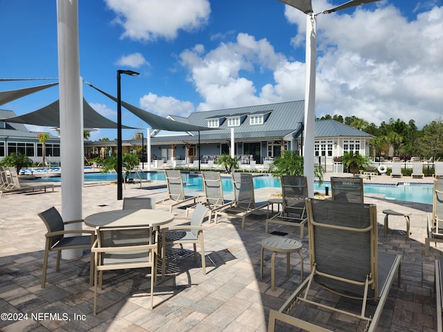 view of pool featuring a patio area