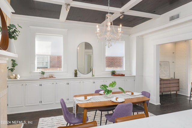 dining space featuring coffered ceiling, a chandelier, wooden ceiling, beamed ceiling, and dark hardwood / wood-style floors