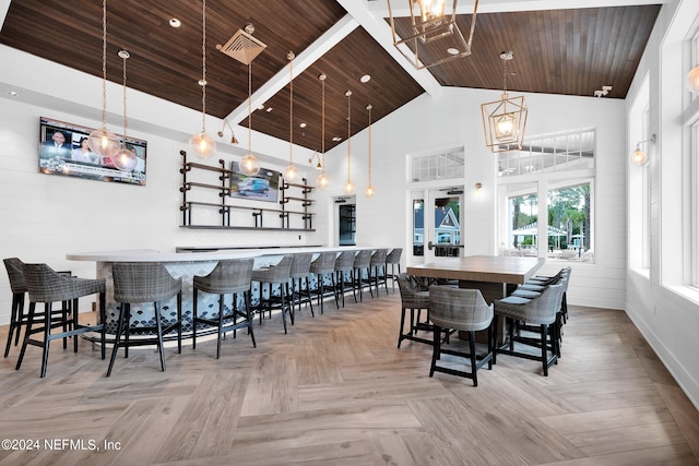 dining room featuring high vaulted ceiling, wooden ceiling, visible vents, and a community bar