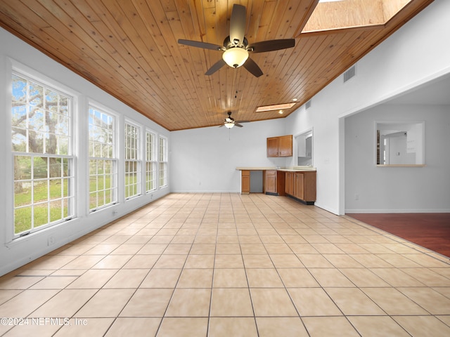 interior space with a skylight, wooden ceiling, ceiling fan, and plenty of natural light