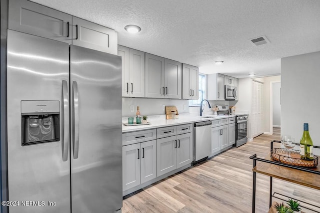 kitchen with sink, light hardwood / wood-style flooring, a textured ceiling, gray cabinets, and appliances with stainless steel finishes