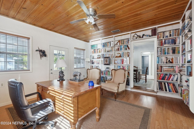 home office with ceiling fan, wood-type flooring, and wood ceiling