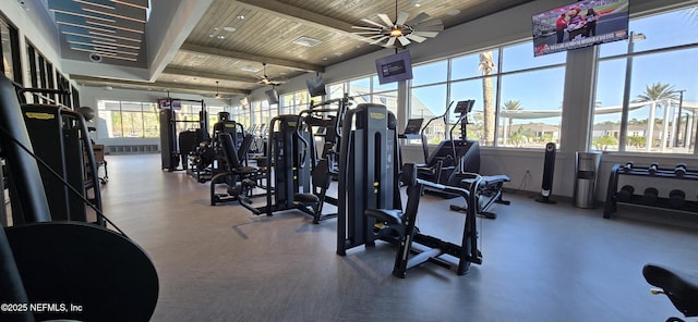 workout area with ceiling fan and wood ceiling