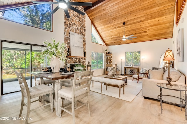 dining area with wood ceiling, ceiling fan, a fireplace, high vaulted ceiling, and beam ceiling