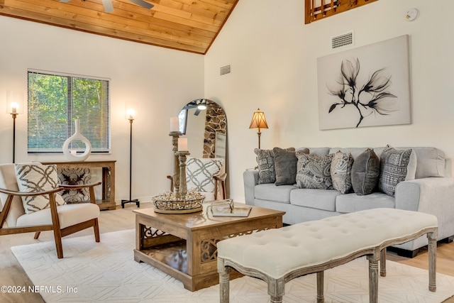 living room featuring high vaulted ceiling, ceiling fan, and wood ceiling