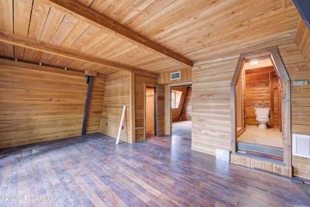 empty room featuring beam ceiling, hardwood / wood-style flooring, wooden walls, and wood ceiling