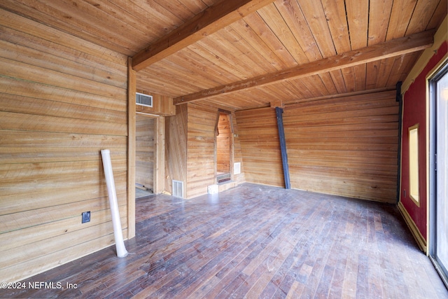 spare room featuring beamed ceiling, hardwood / wood-style flooring, wooden ceiling, and wood walls