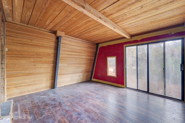 spare room with beamed ceiling, wood-type flooring, wood ceiling, and wood walls