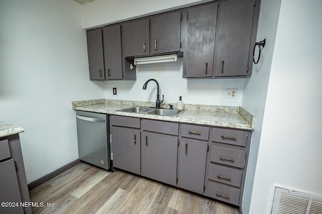 kitchen featuring light countertops, visible vents, gray cabinetry, a sink, and dishwasher