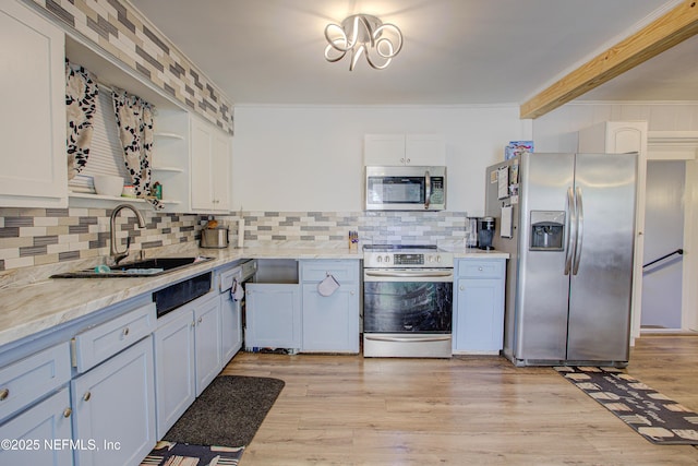 kitchen featuring white cabinetry, sink, appliances with stainless steel finishes, and tasteful backsplash