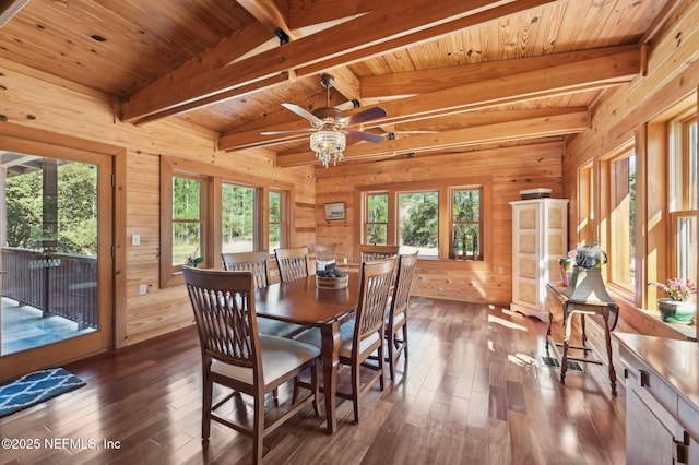 dining space with dark wood-type flooring, vaulted ceiling with beams, wood ceiling, and wood walls