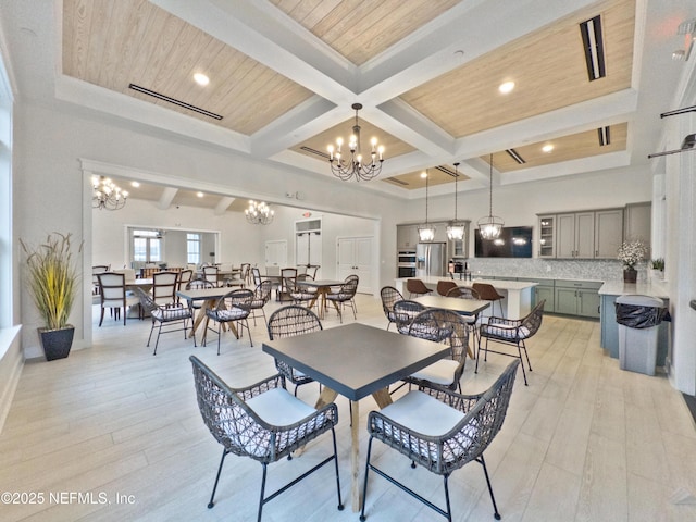 dining space featuring wooden ceiling, coffered ceiling, a notable chandelier, and beam ceiling