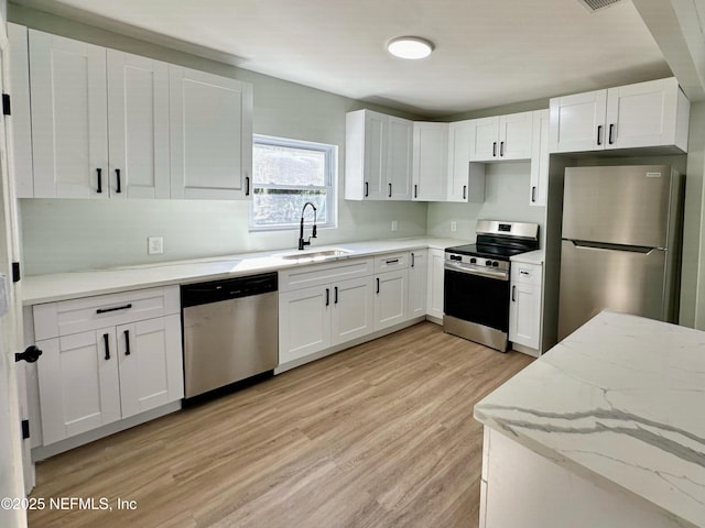 kitchen featuring white cabinetry, stainless steel appliances, sink, and light wood-type flooring