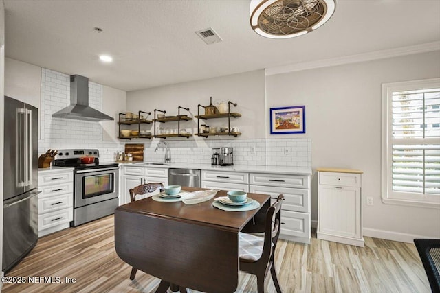 kitchen featuring appliances with stainless steel finishes, white cabinetry, sink, backsplash, and wall chimney exhaust hood