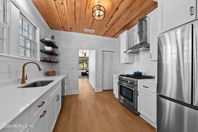 kitchen featuring wall chimney range hood, light countertops, wooden ceiling, stainless steel appliances, and a sink