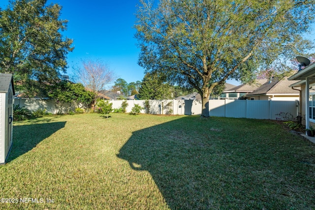 view of yard featuring a fenced backyard