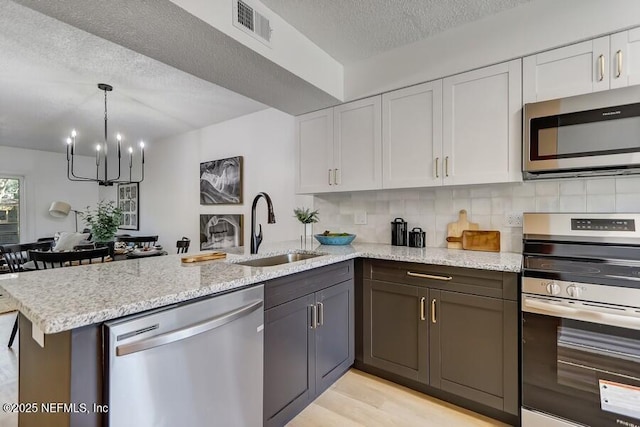 kitchen featuring stainless steel appliances, visible vents, white cabinets, a sink, and a peninsula