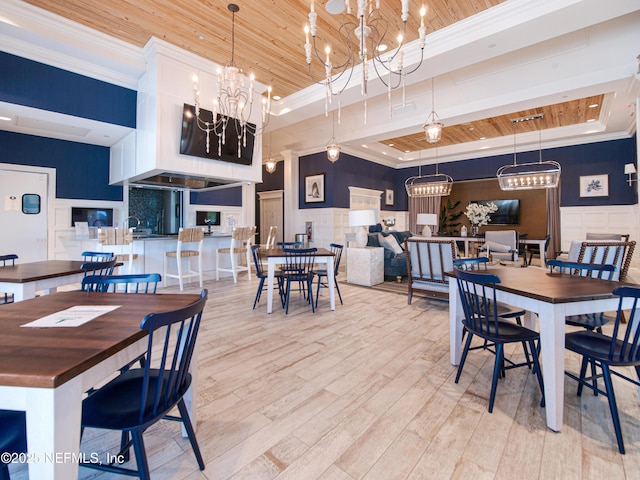 dining space featuring wood finished floors, wood ceiling, wainscoting, a raised ceiling, and a decorative wall