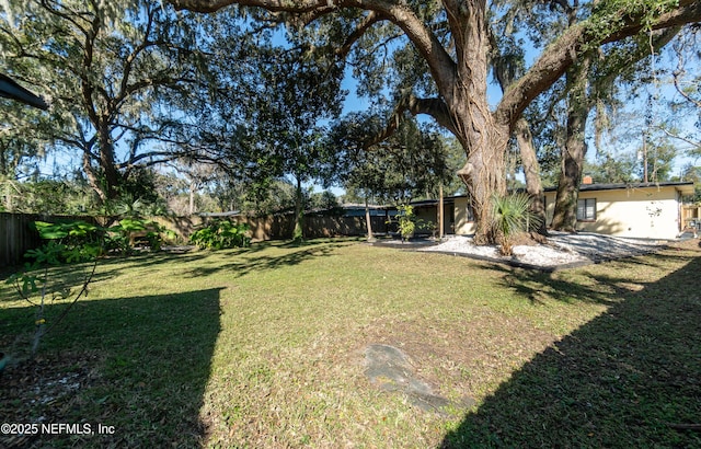 view of yard with a fenced backyard