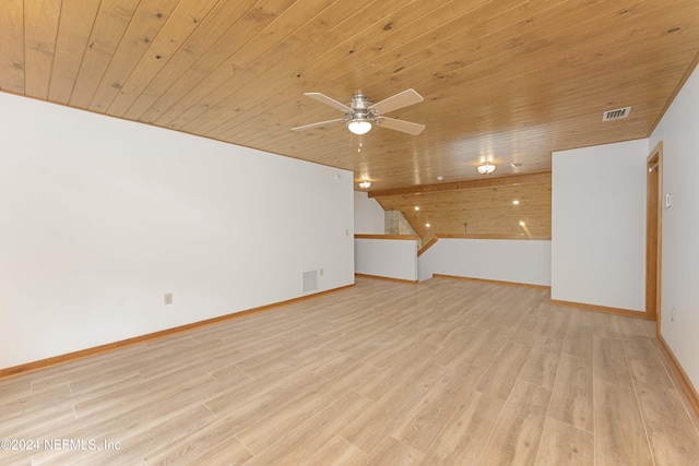 unfurnished living room with visible vents, wooden ceiling, light wood-type flooring, and baseboards