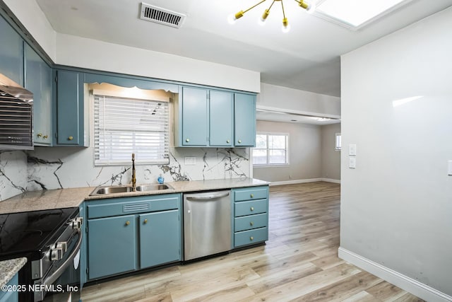 kitchen with visible vents, blue cabinetry, a sink, dishwasher, and backsplash