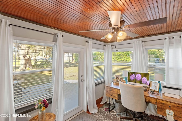 sunroom featuring wooden ceiling and a ceiling fan