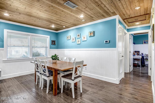 dining area featuring wood ceiling, ornamental molding, and wainscoting