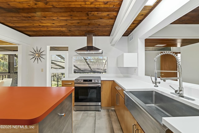 kitchen featuring visible vents, wall chimney range hood, stainless steel electric range oven, wooden ceiling, and a sink