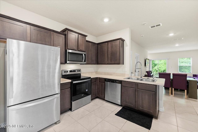 246 Aralia Ln, Jacksonville, FL 32216