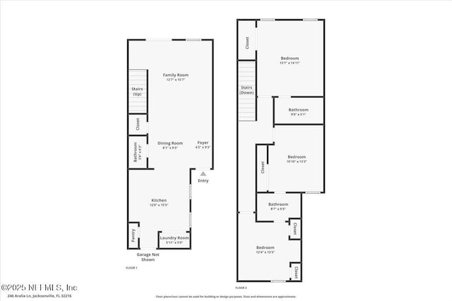 246 Aralia Ln, Jacksonville, FL 32216