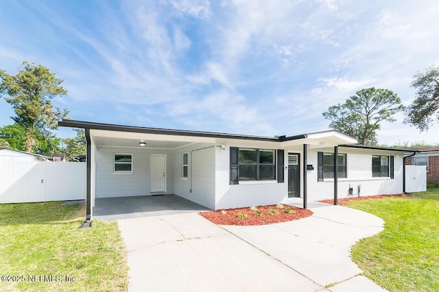 6221 Ashwood Ln, Jacksonville, FL 32277 - photo 1