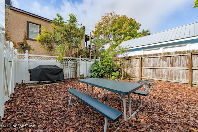 view of yard featuring a fenced backyard
