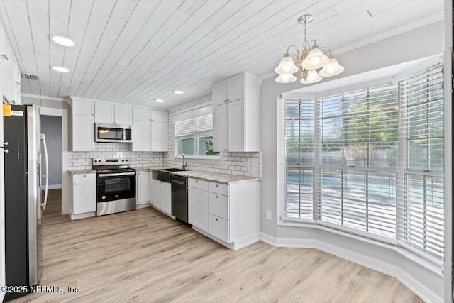 1967 Sussex Dr S, Orange Park, FL 32073 - kitchen featuring a sink, white cabinetry, visible vents, and appliances with stainless steel finishes