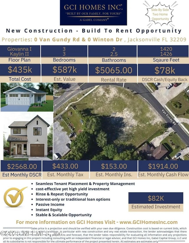 3402 Winton Dr, Jacksonville, FL 32208 - miscellaneous document