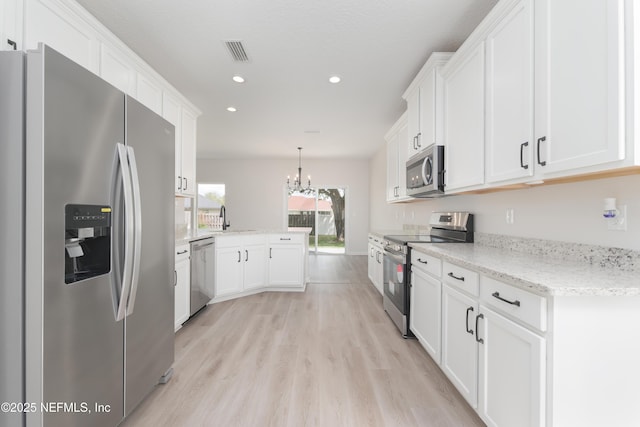 2895 Cross Creek Dr, Green Cove Springs, FL 32043 - kitchen featuring white cabinetry, a sink, stainless steel appliances, and a peninsula
