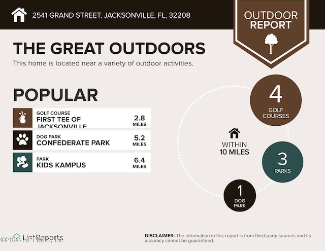 2541 Grand St, Jacksonville, FL 32208 - miscellaneous document